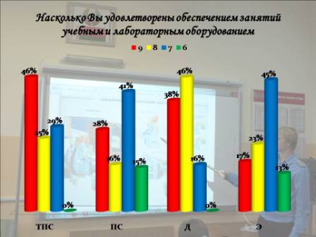Слайд12