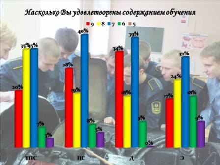 Слайд13