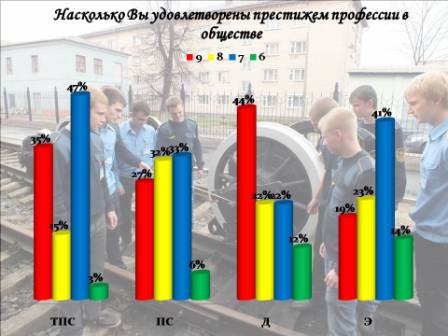 Слайд15