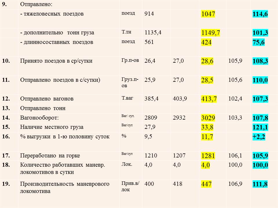 Слайд11