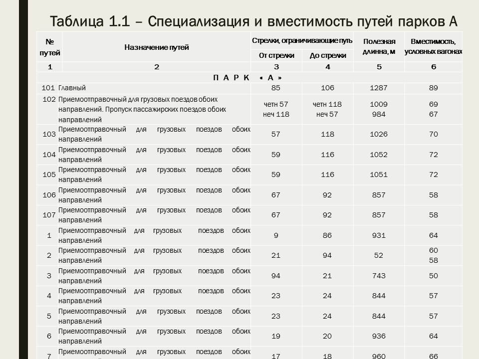 Слайд4