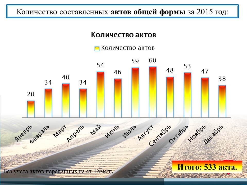 Слайд6